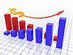 Commodity Pricing Graphs